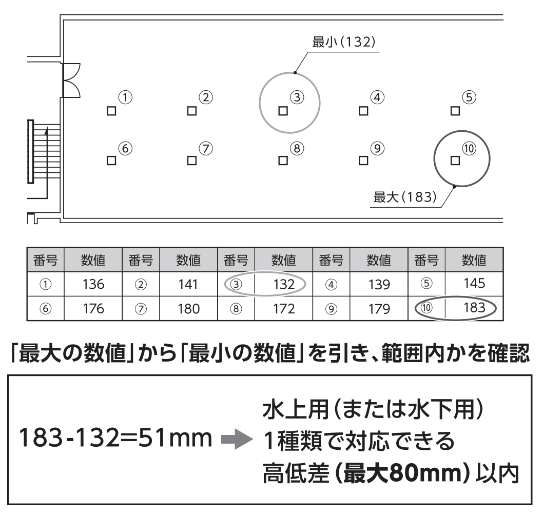 工程画像9