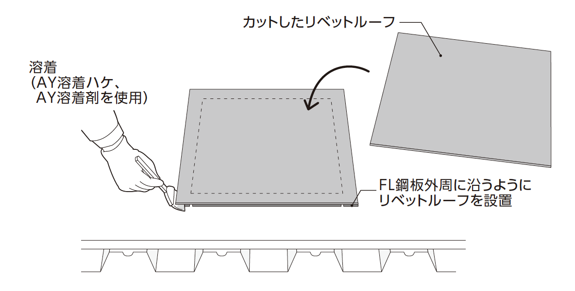 最新な シルスタカネソウ ステンレス鋳鋼製ルーフドレイン たて引き用 デッキプレート打込型 屋上用 呼称75 EDSSP-1-75 