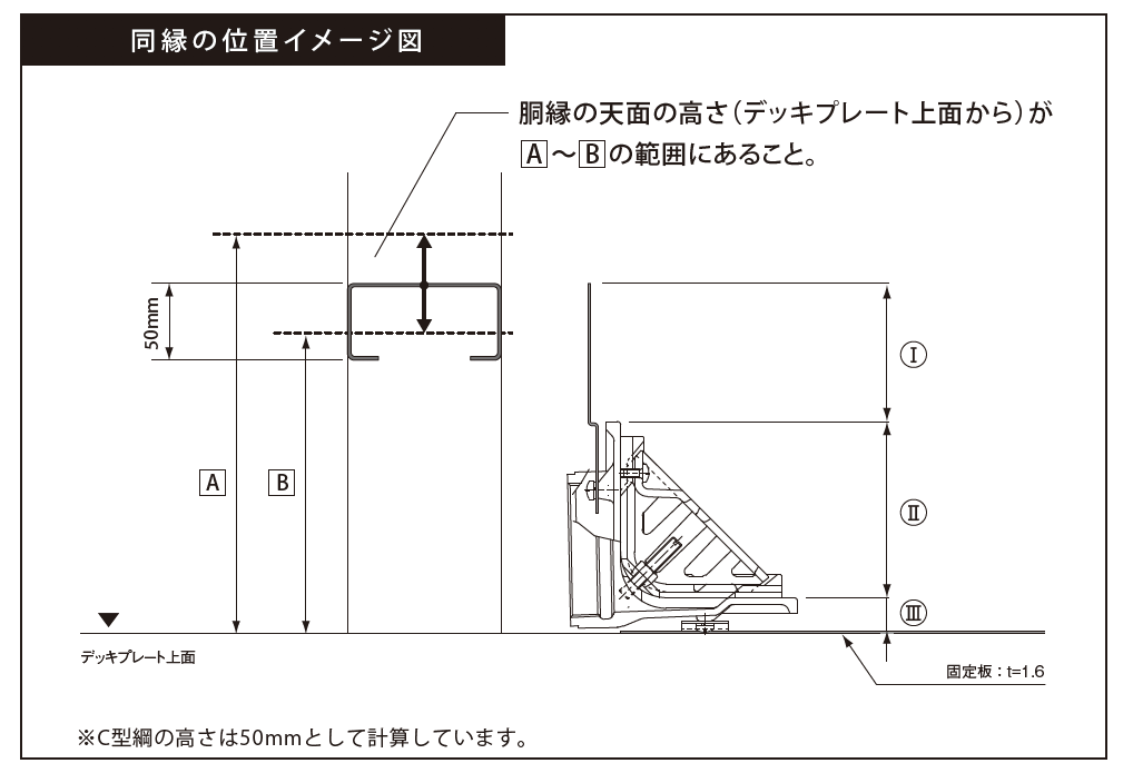 解説画像