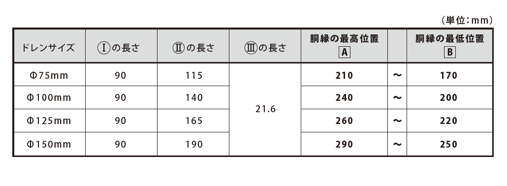 補足画像1