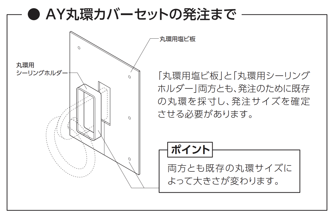 工程画像1