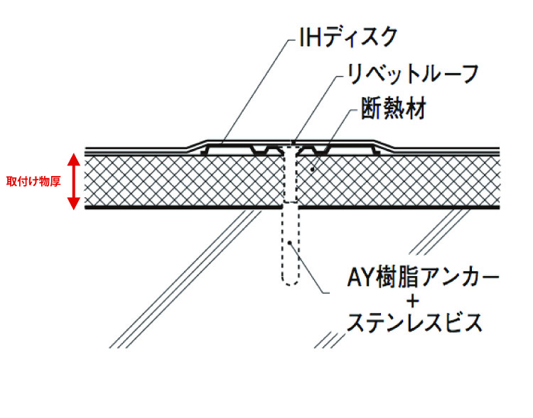 解説画像