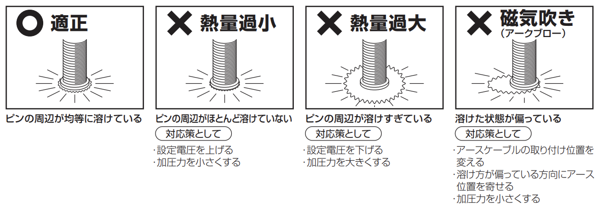 工程画像10