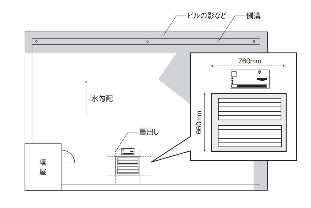 工程画像1