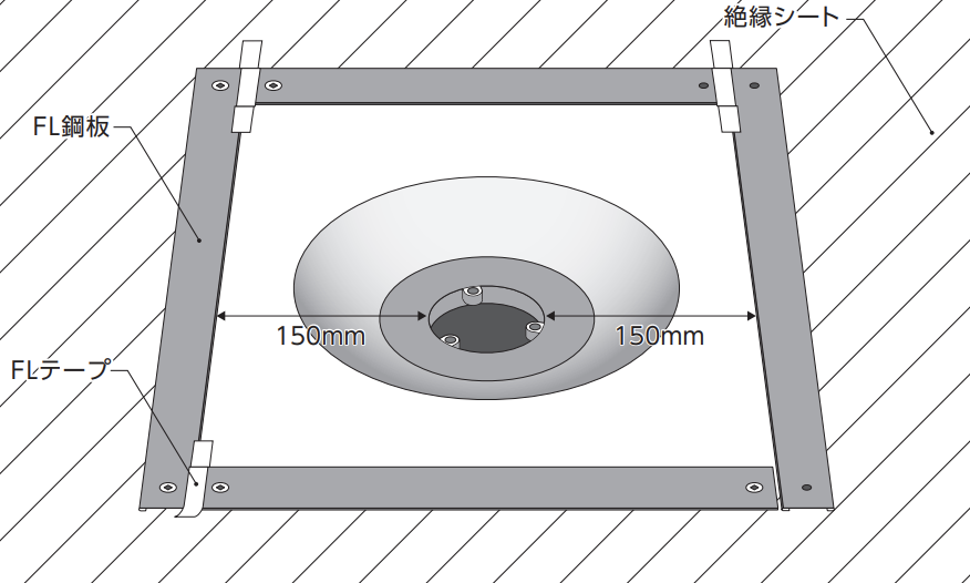 工程画像1