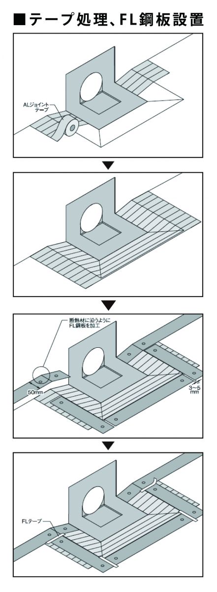 工程画像4