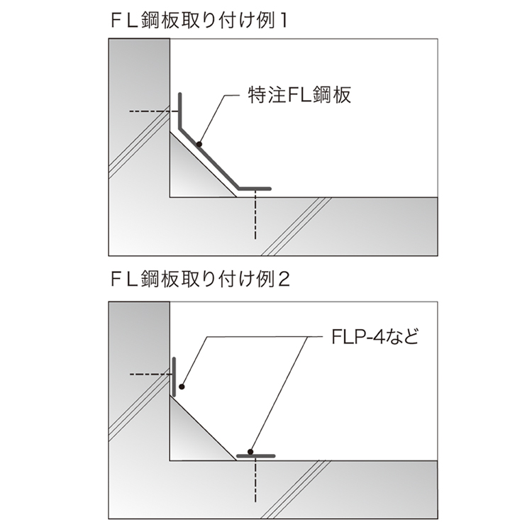 補足画像1