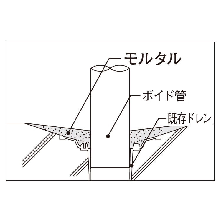 工程画像2
