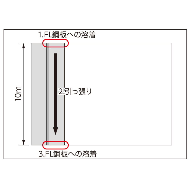 工程画像9