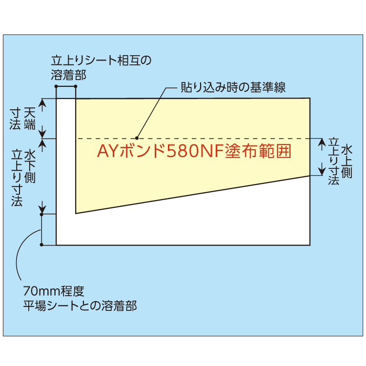 工程画像5